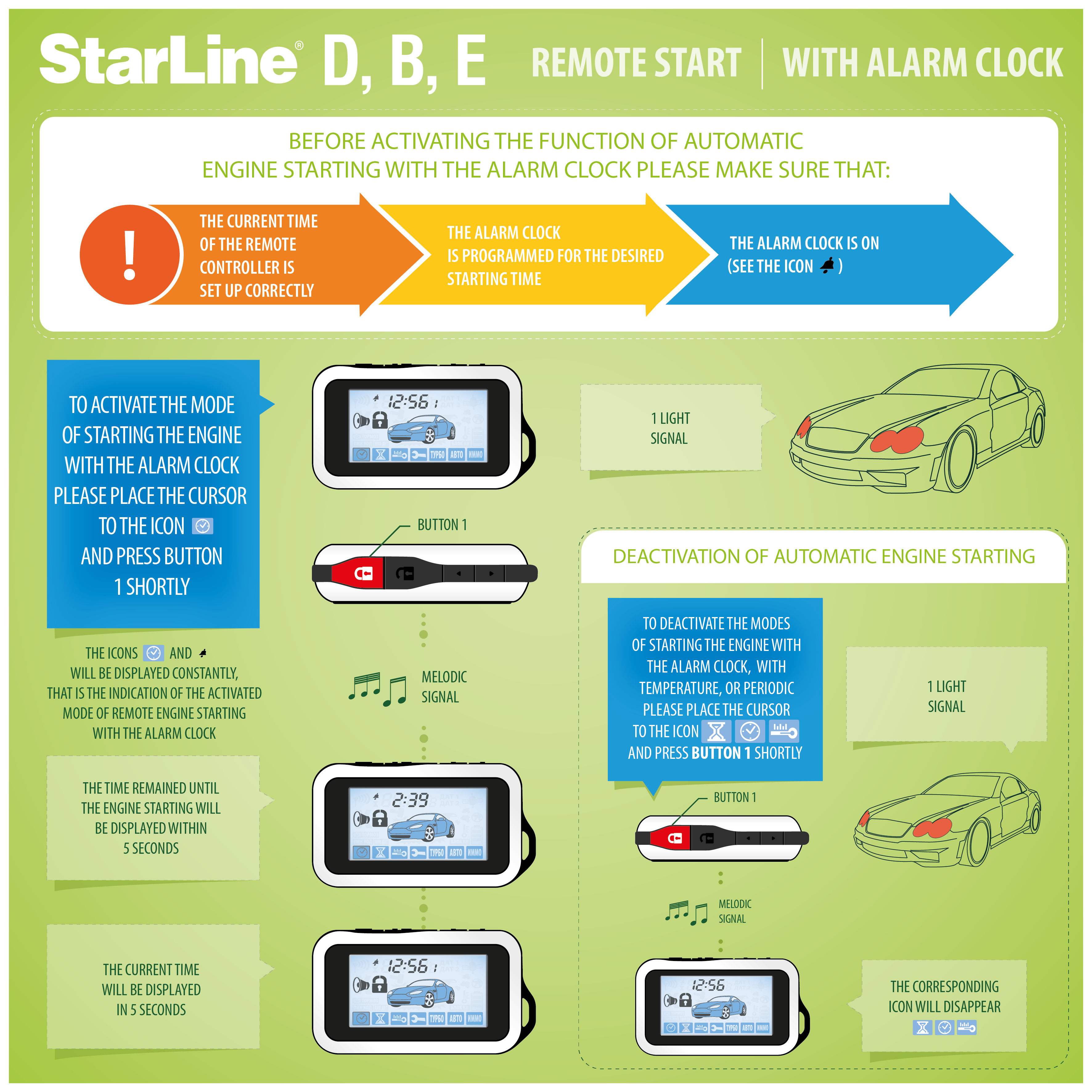 Alarm Starline A94: description, instruction manual, setting 50 Alarm Starline A94: description, instruction manual, setting 53