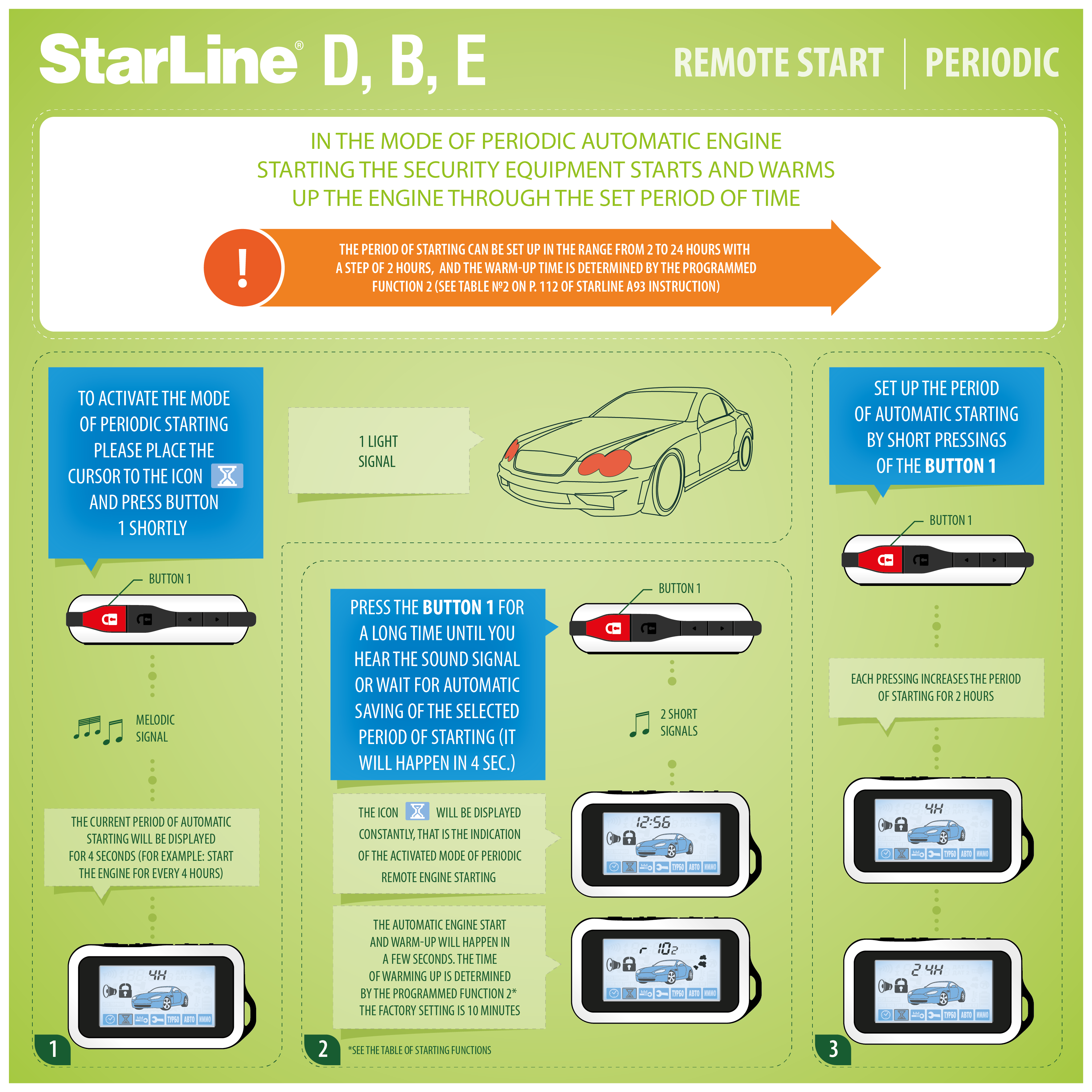 self-start StrLine-E-B-D